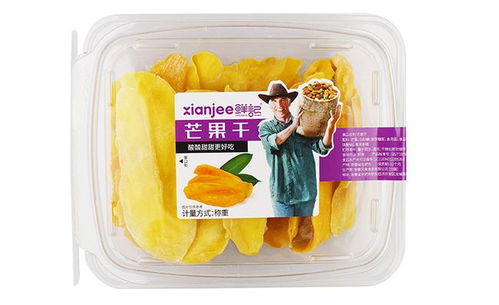 食品安全警示 某品牌水果制品查出問題，蔬菜零售亦需警惕
